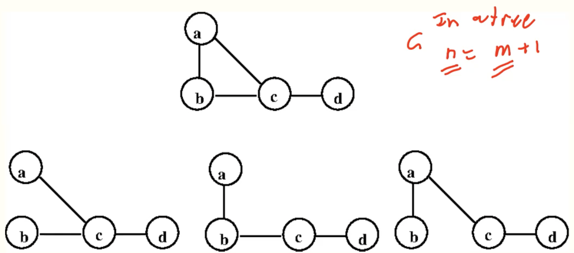 example
