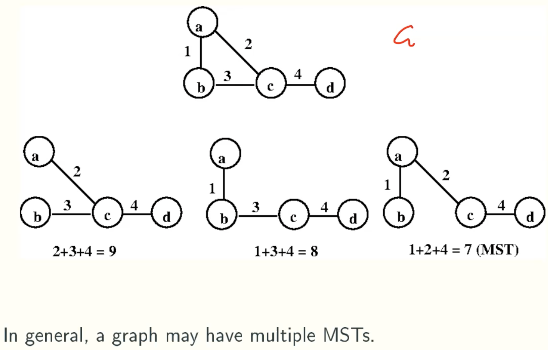 example