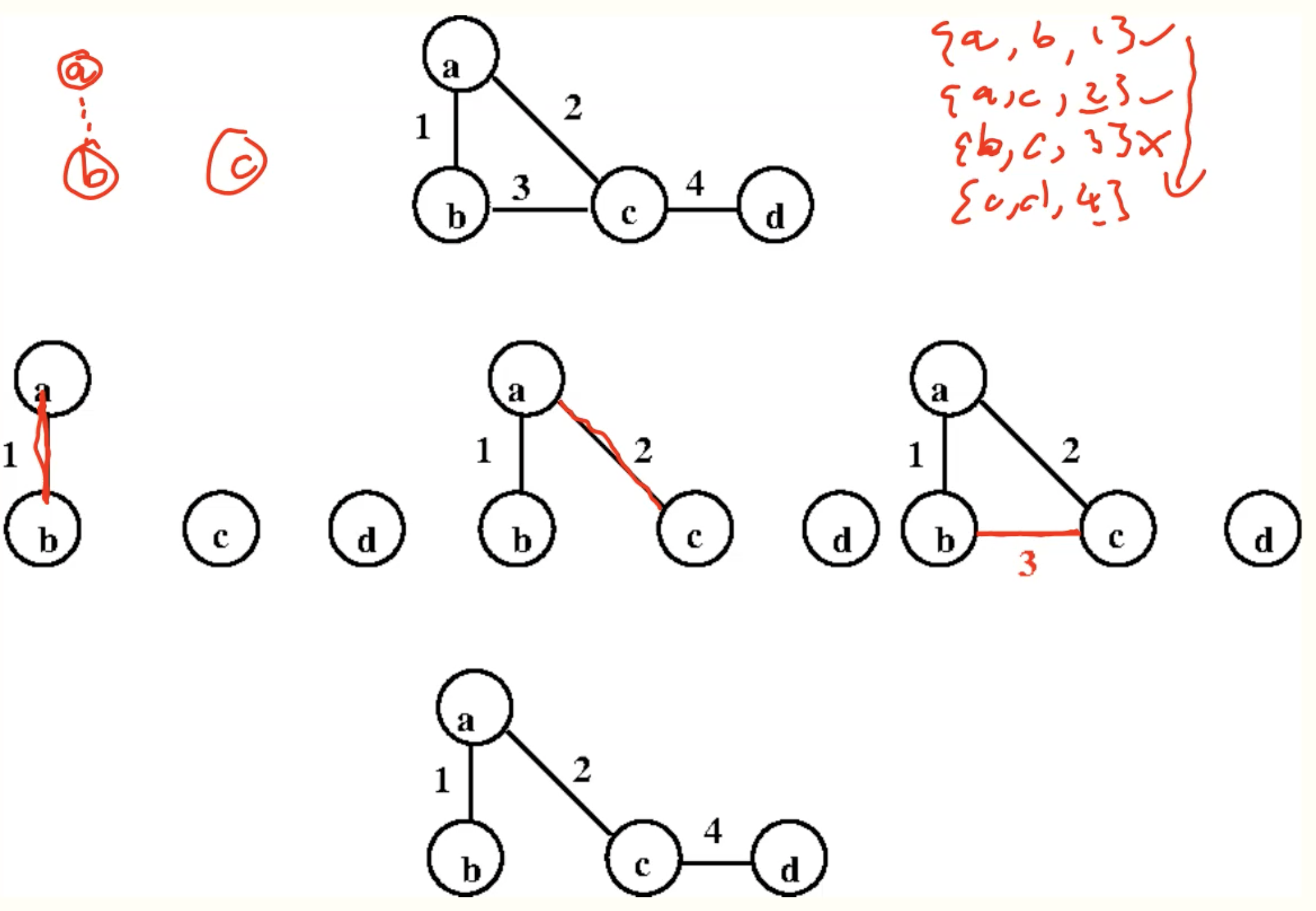 example