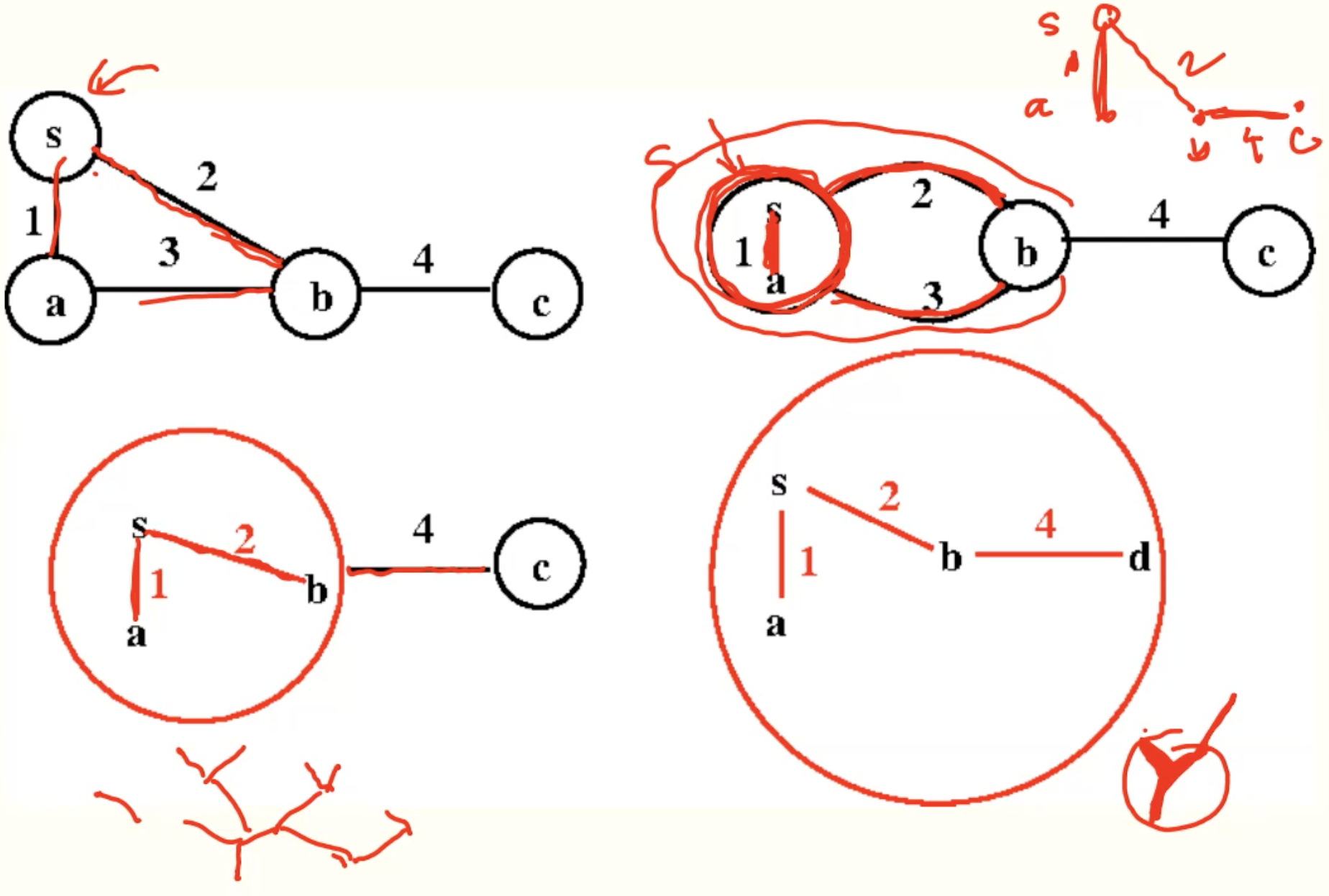 example