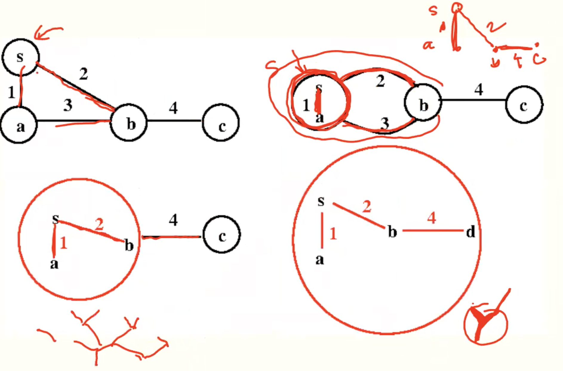 example