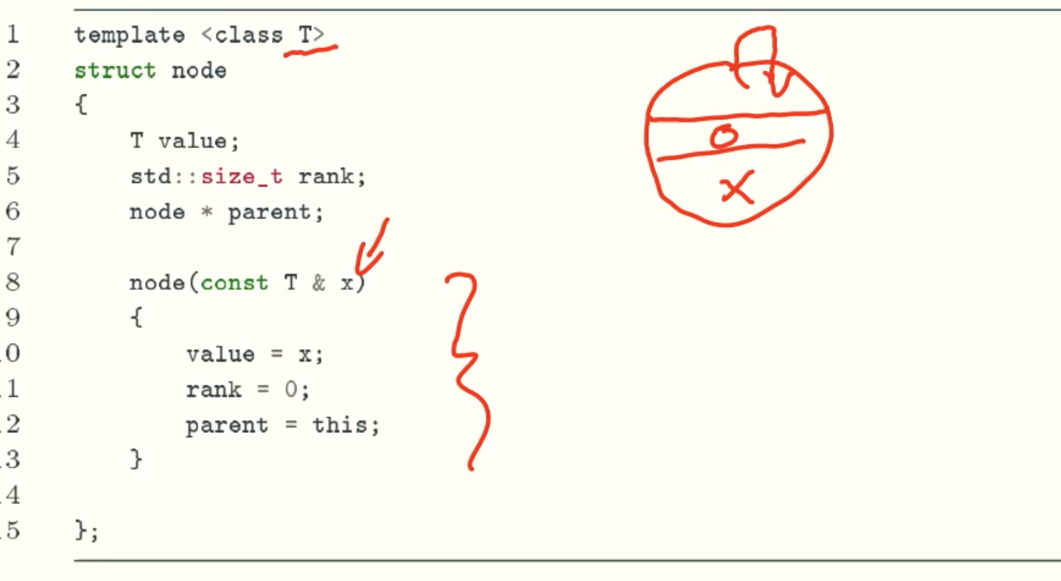 node