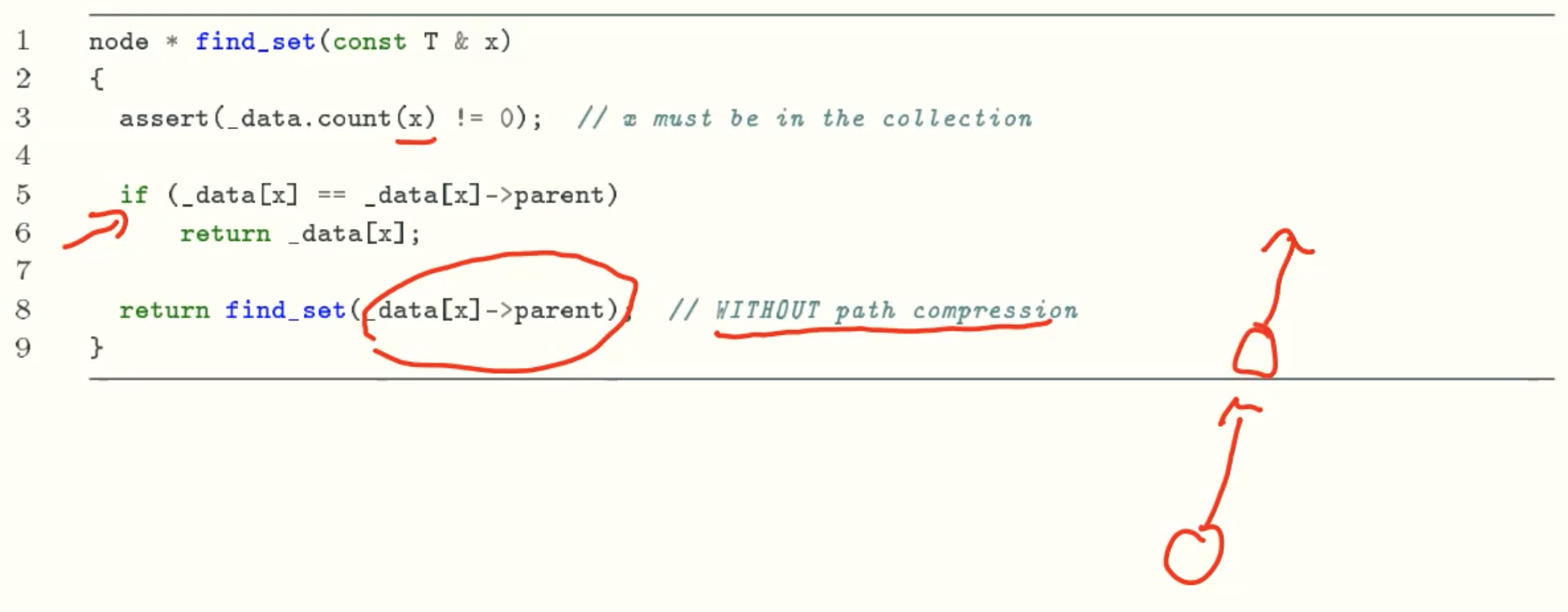 find_set
