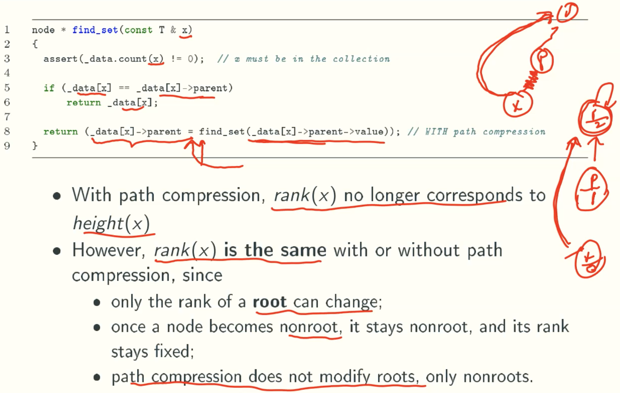 find_set