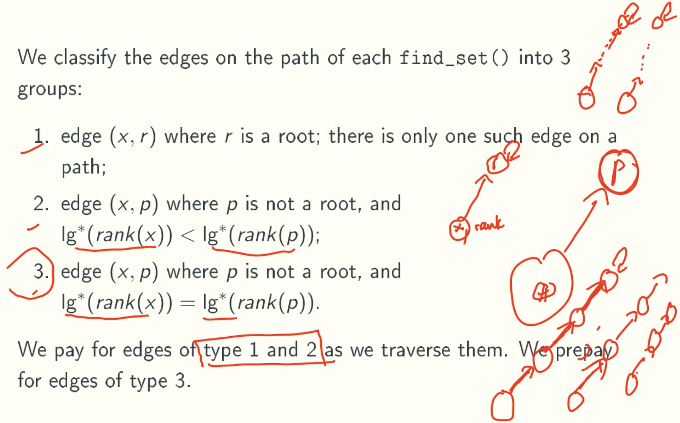 edge calssification