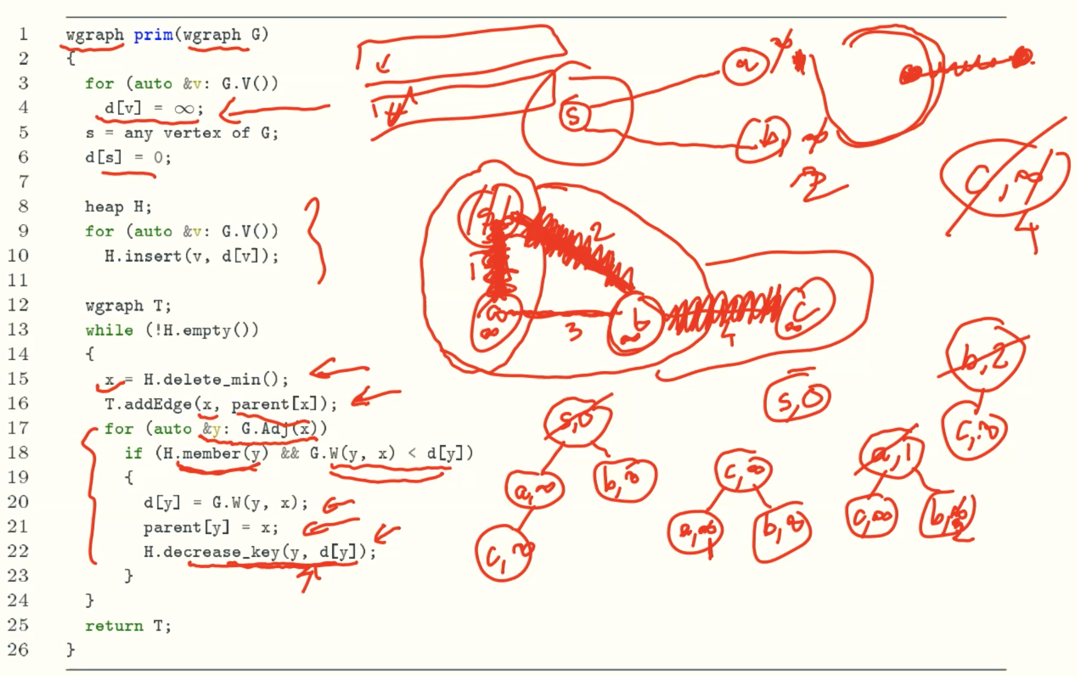 implementation