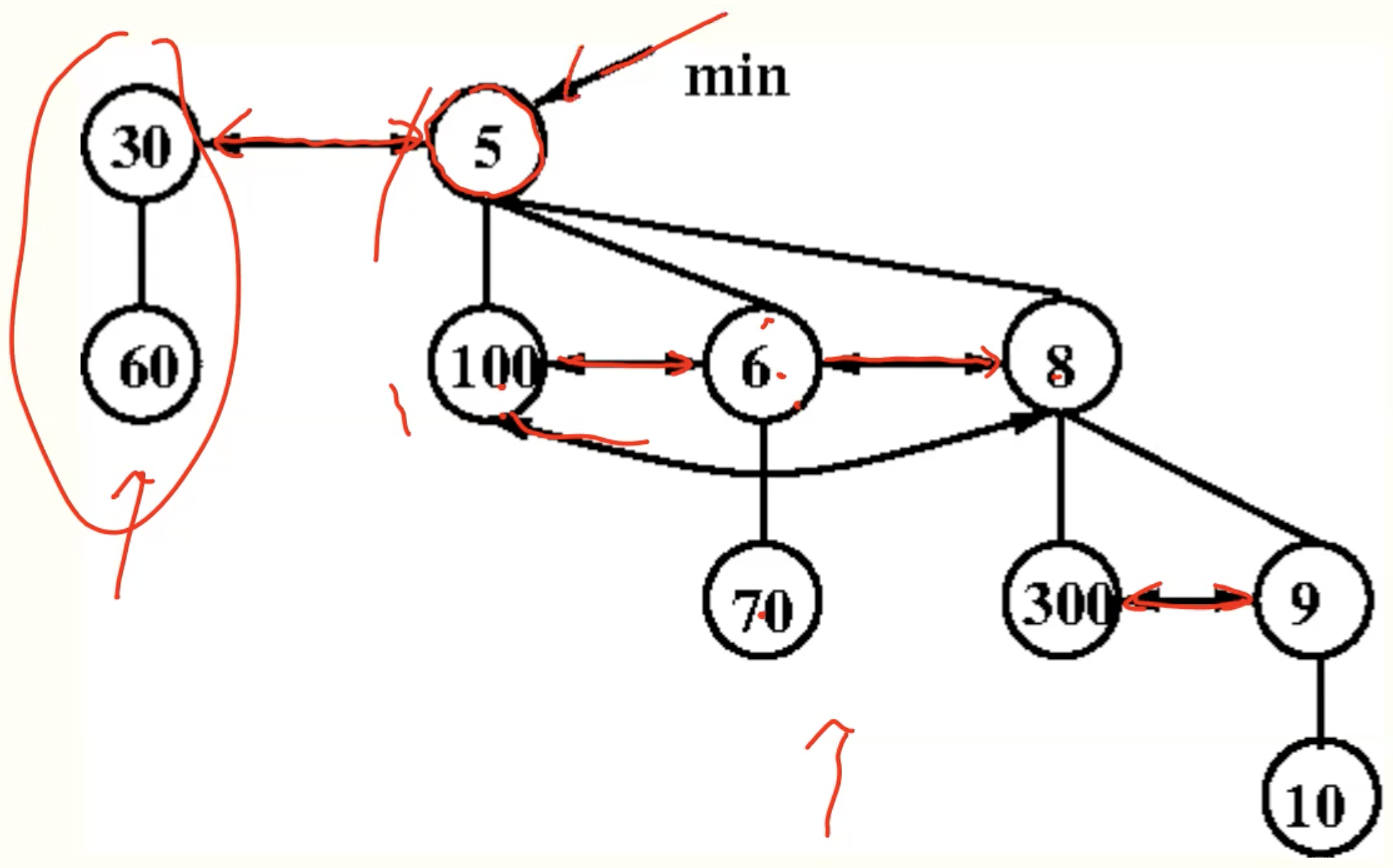 example