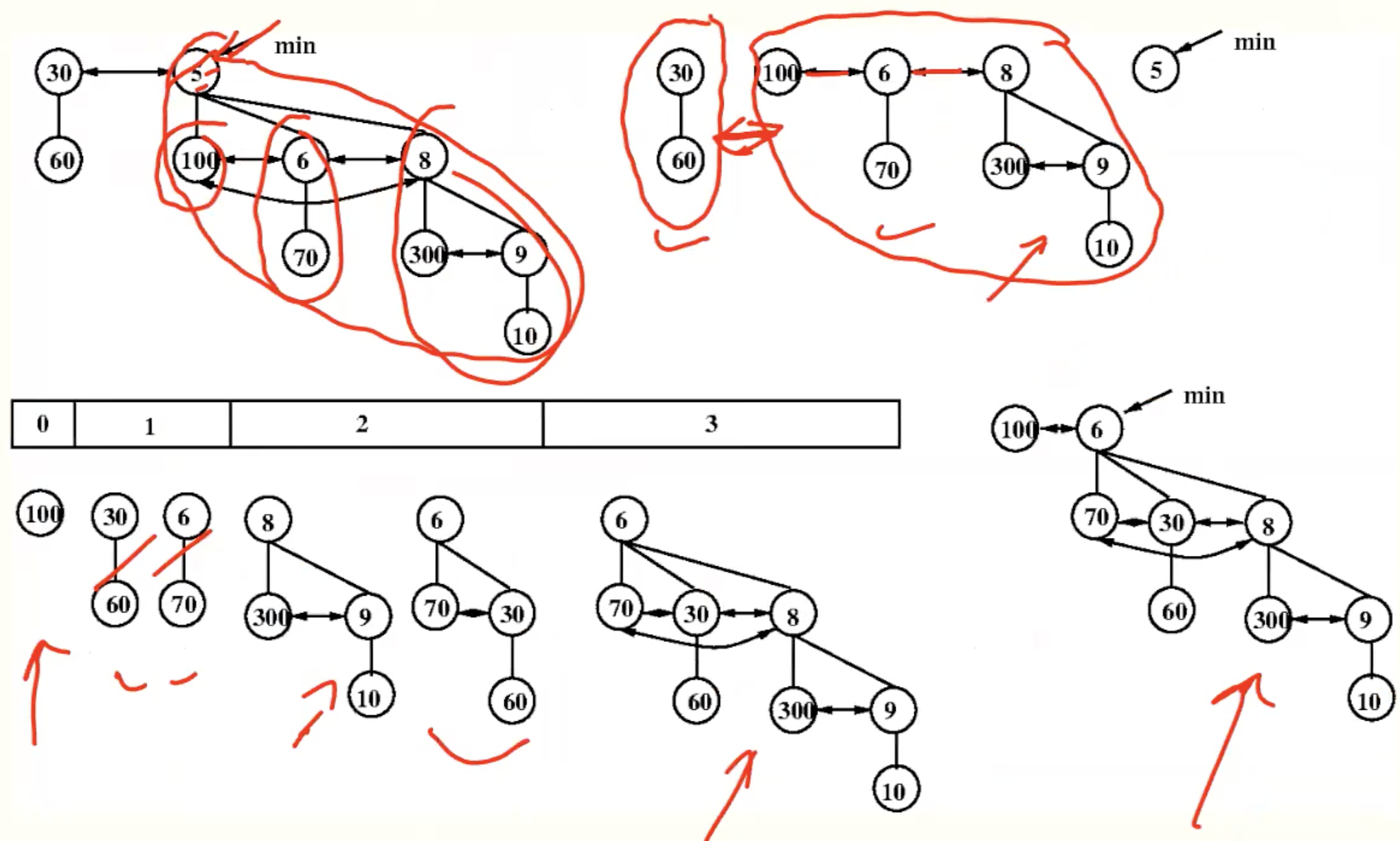 example