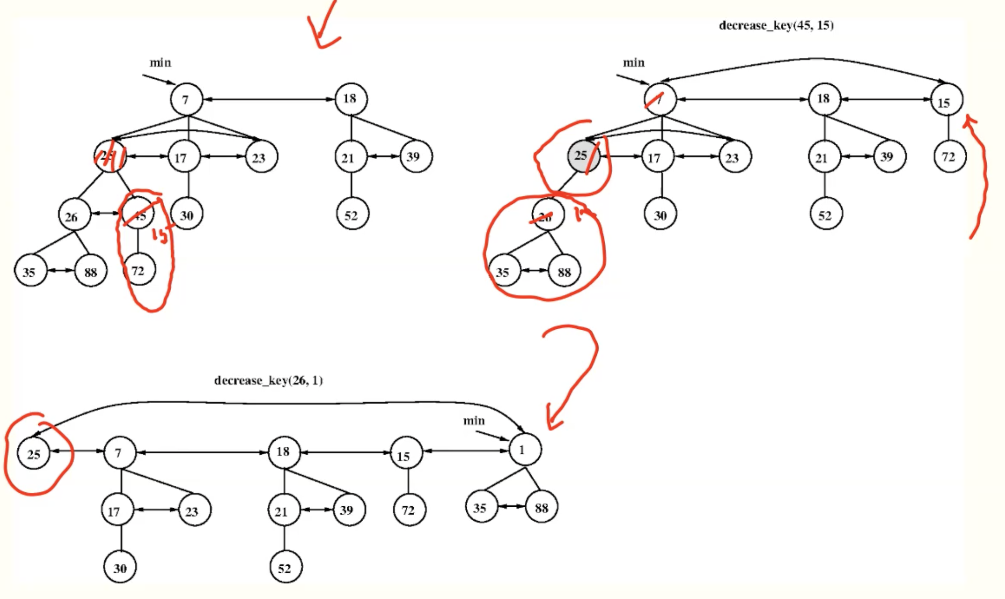 example