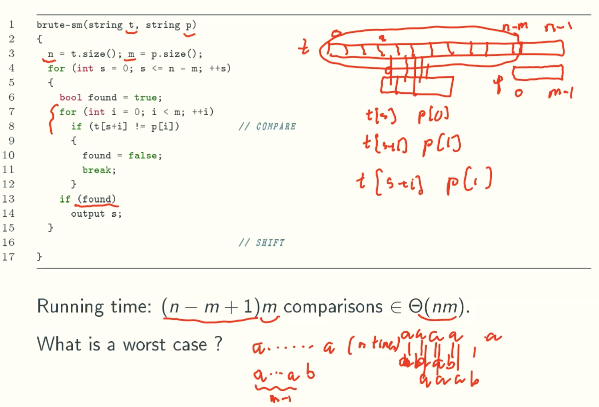 brute_force