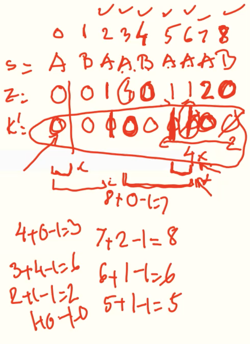 example
