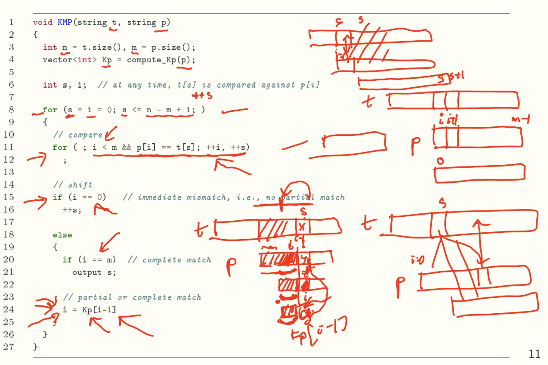 algorithm