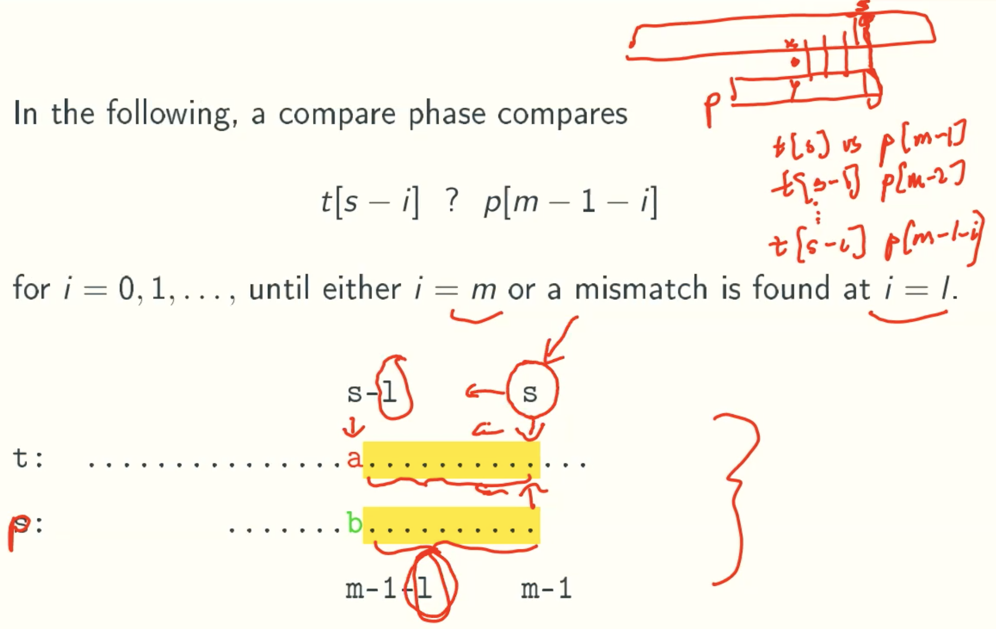 notation