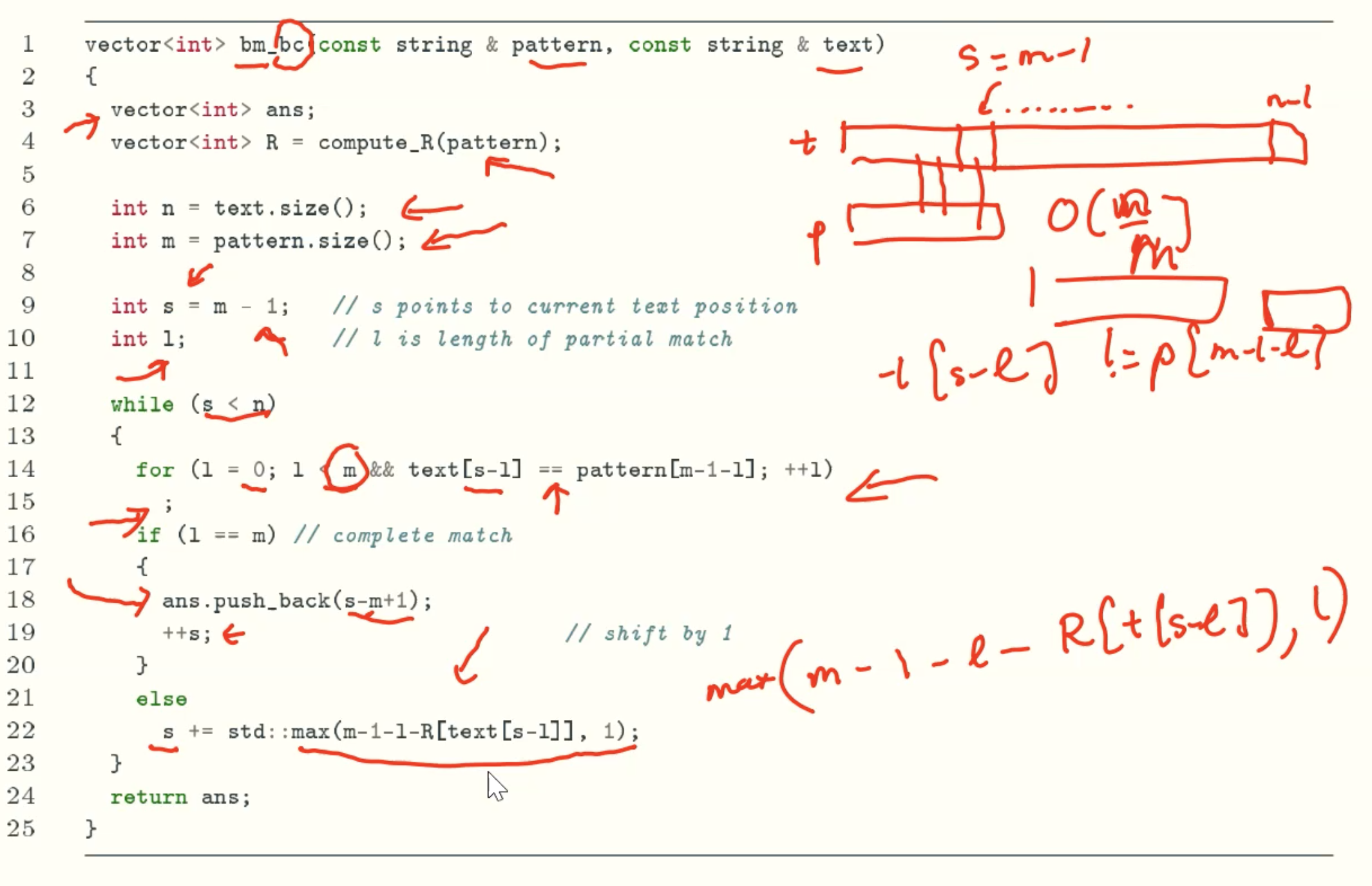Implementation