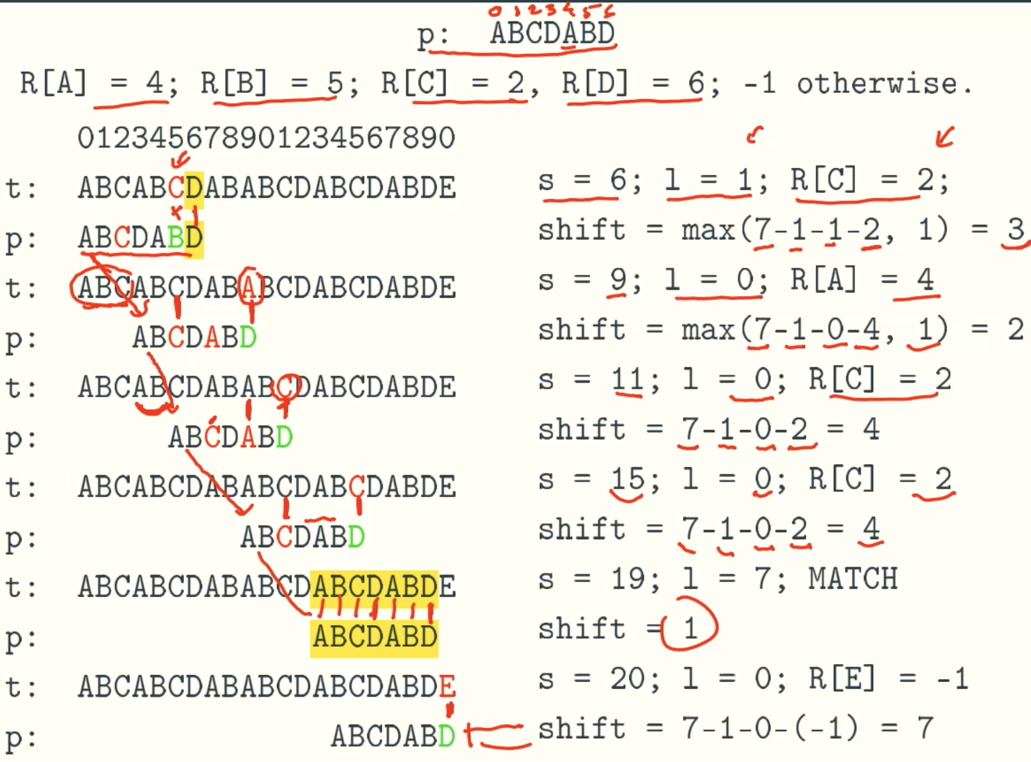 example