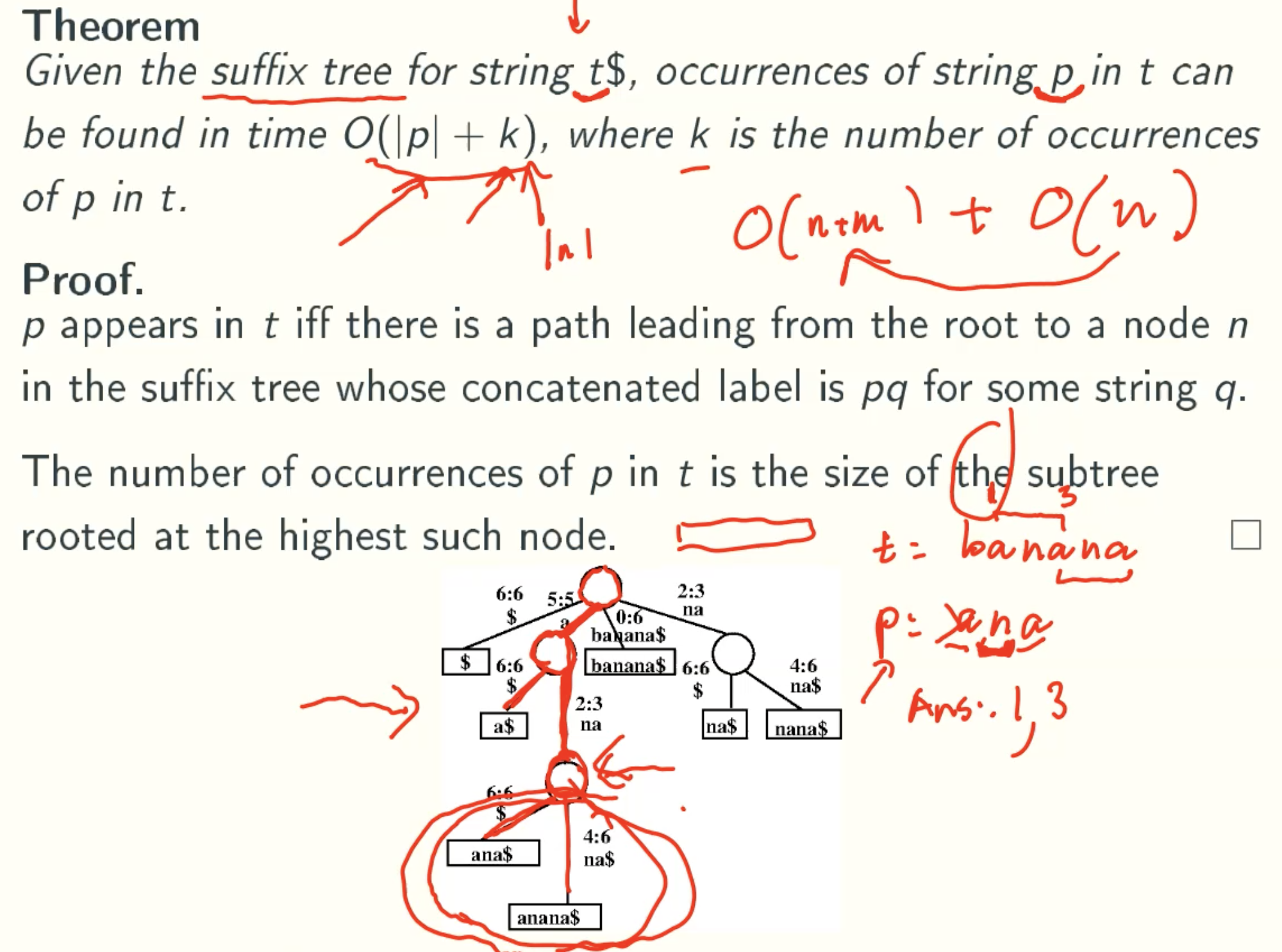 theorem