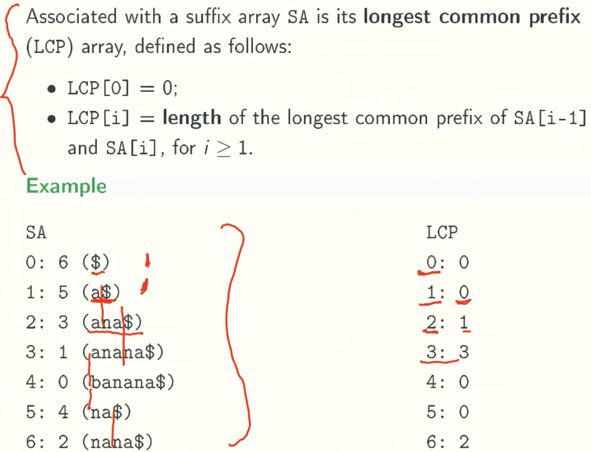 LCP