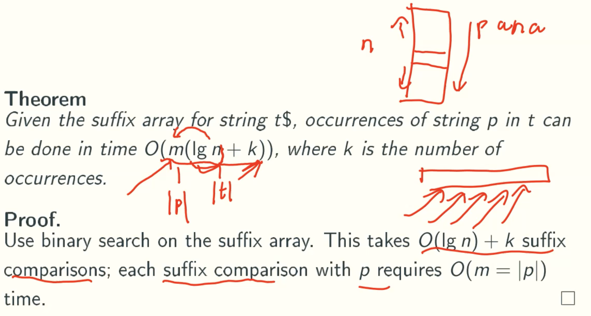 theorem