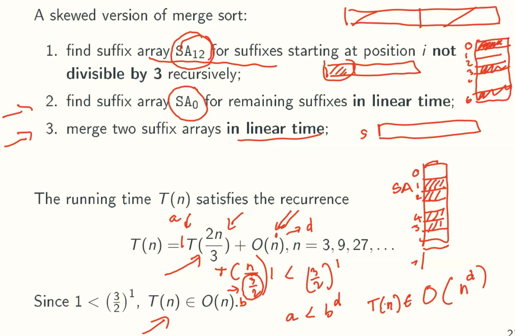 algorithm