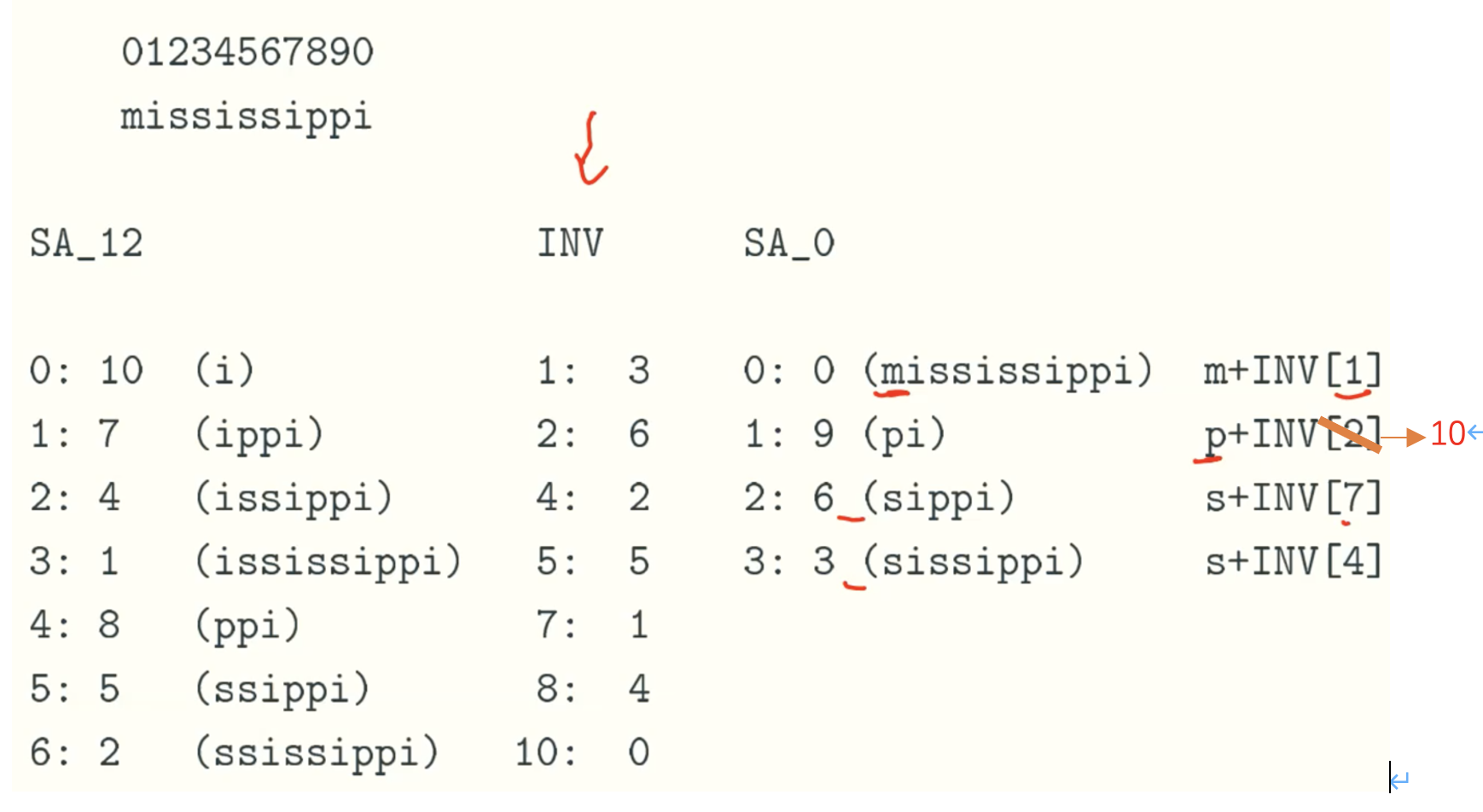 example