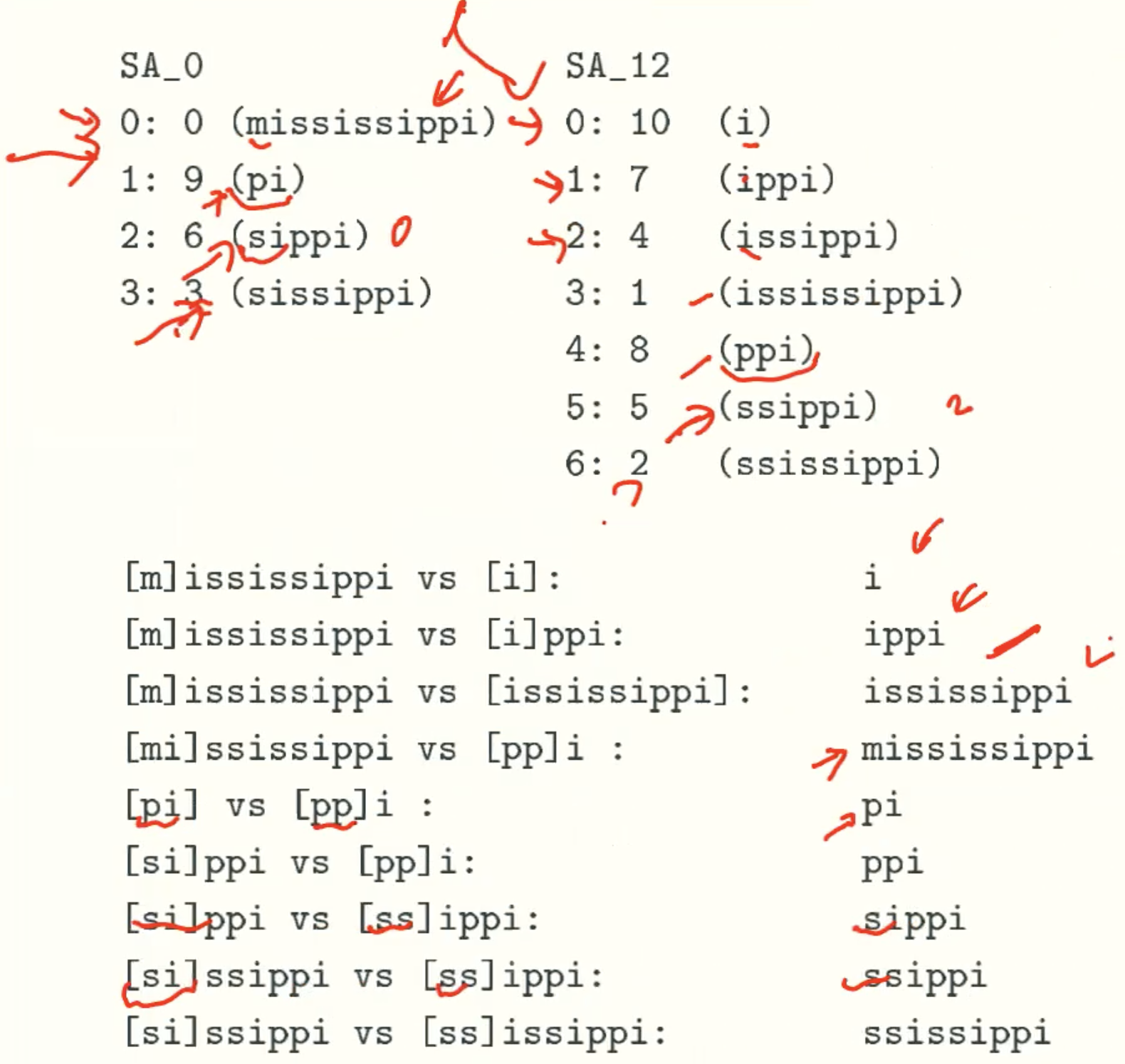 example