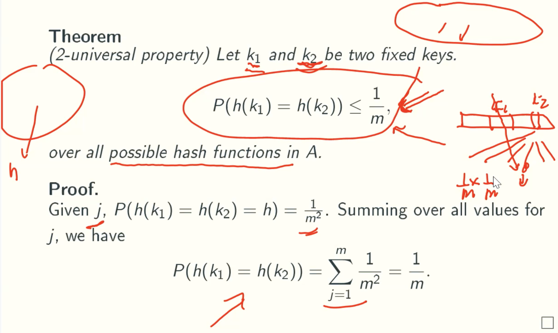 2-Universal Property