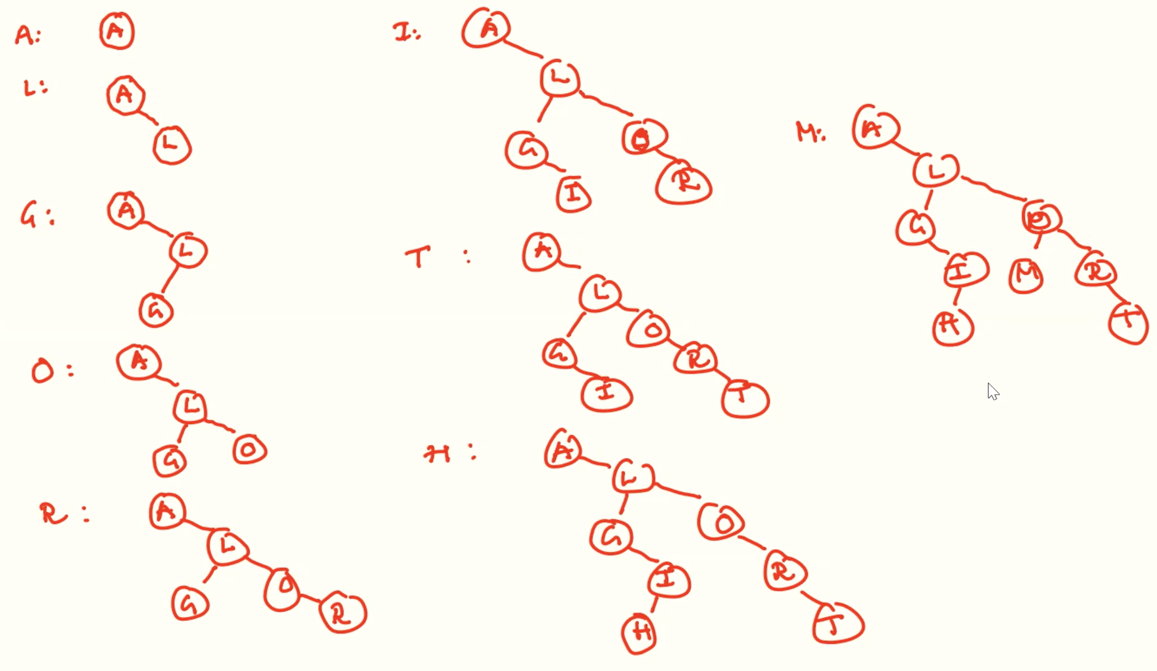 insert example