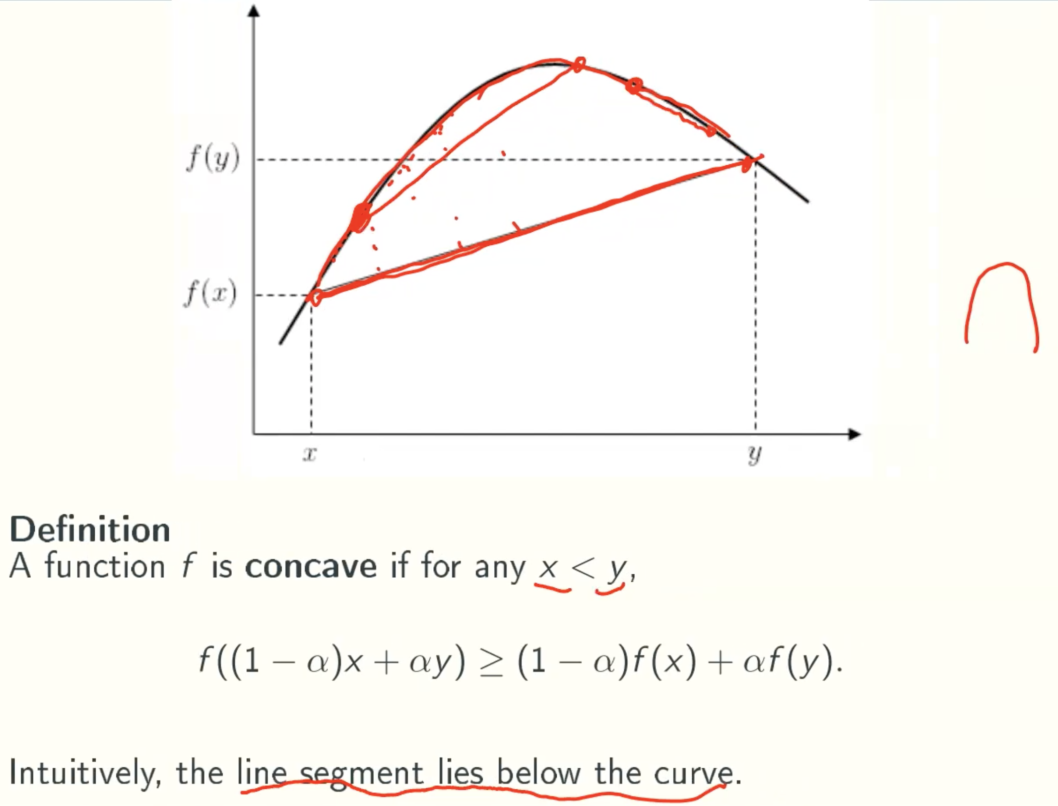 concave functions