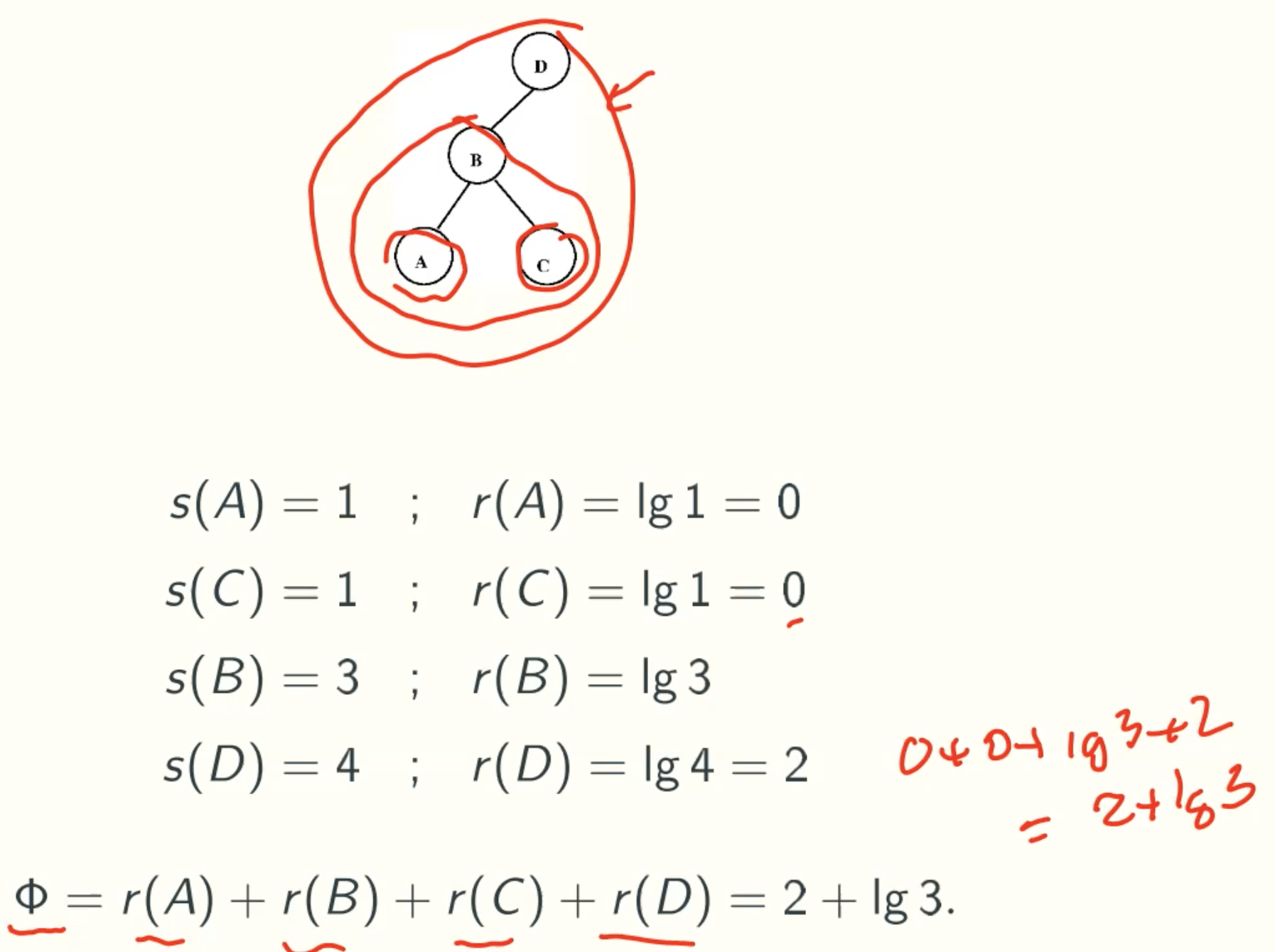 example