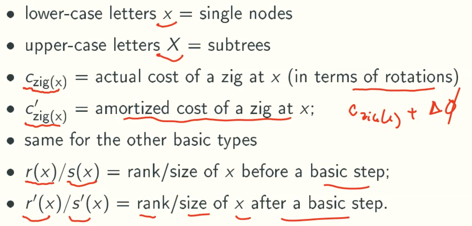 notation