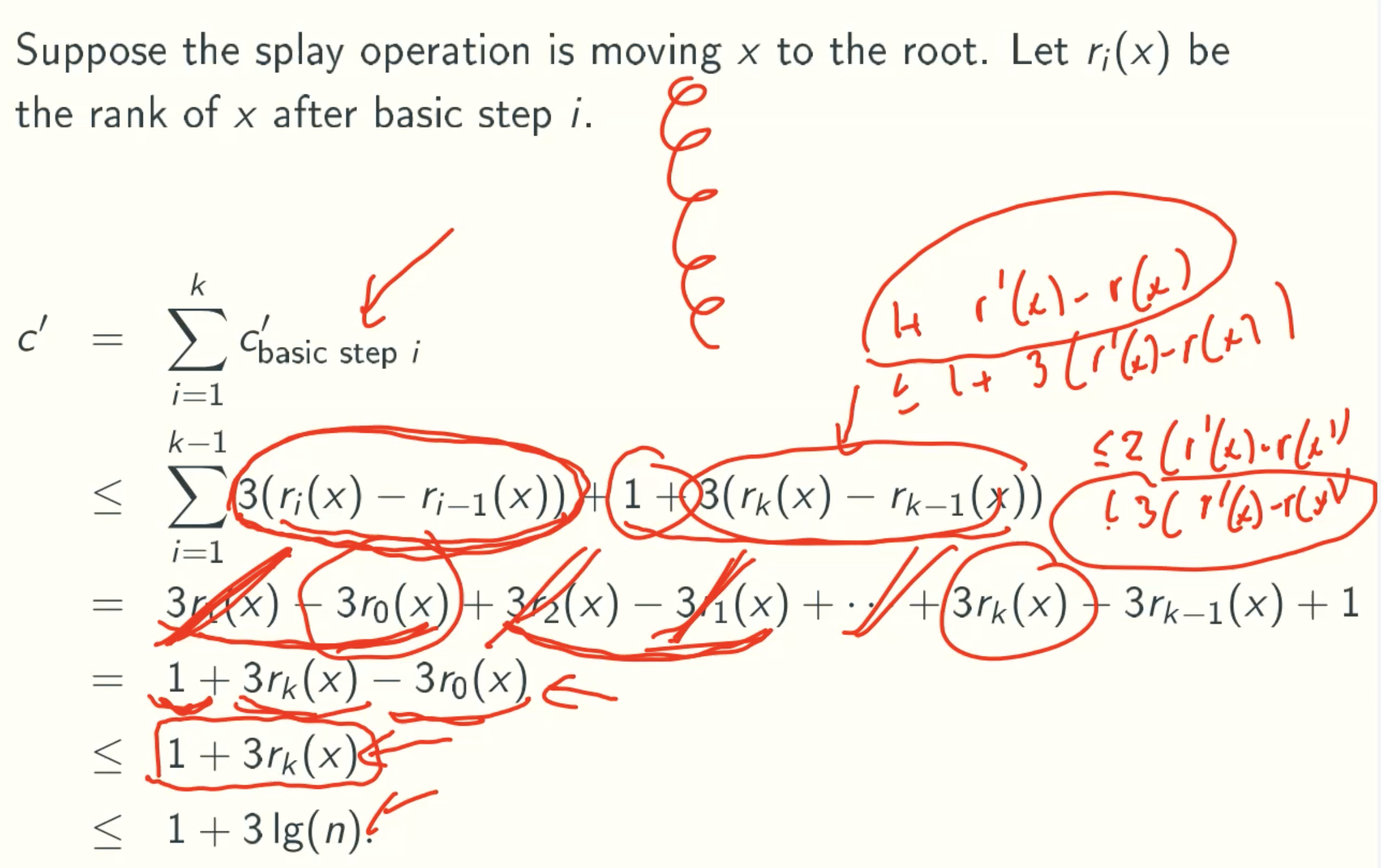 amortized cost