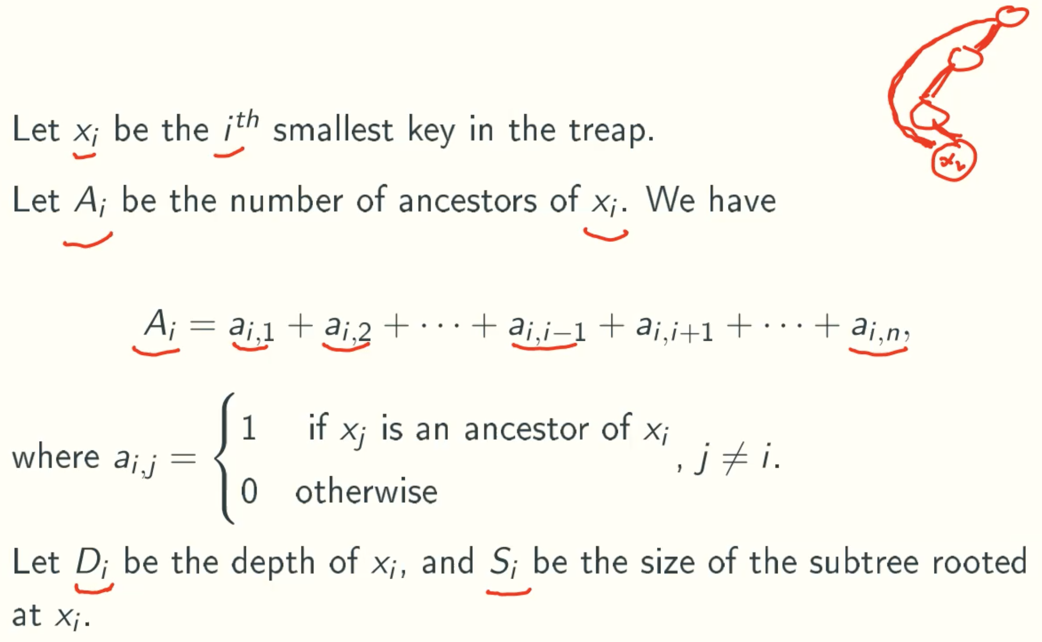 notation