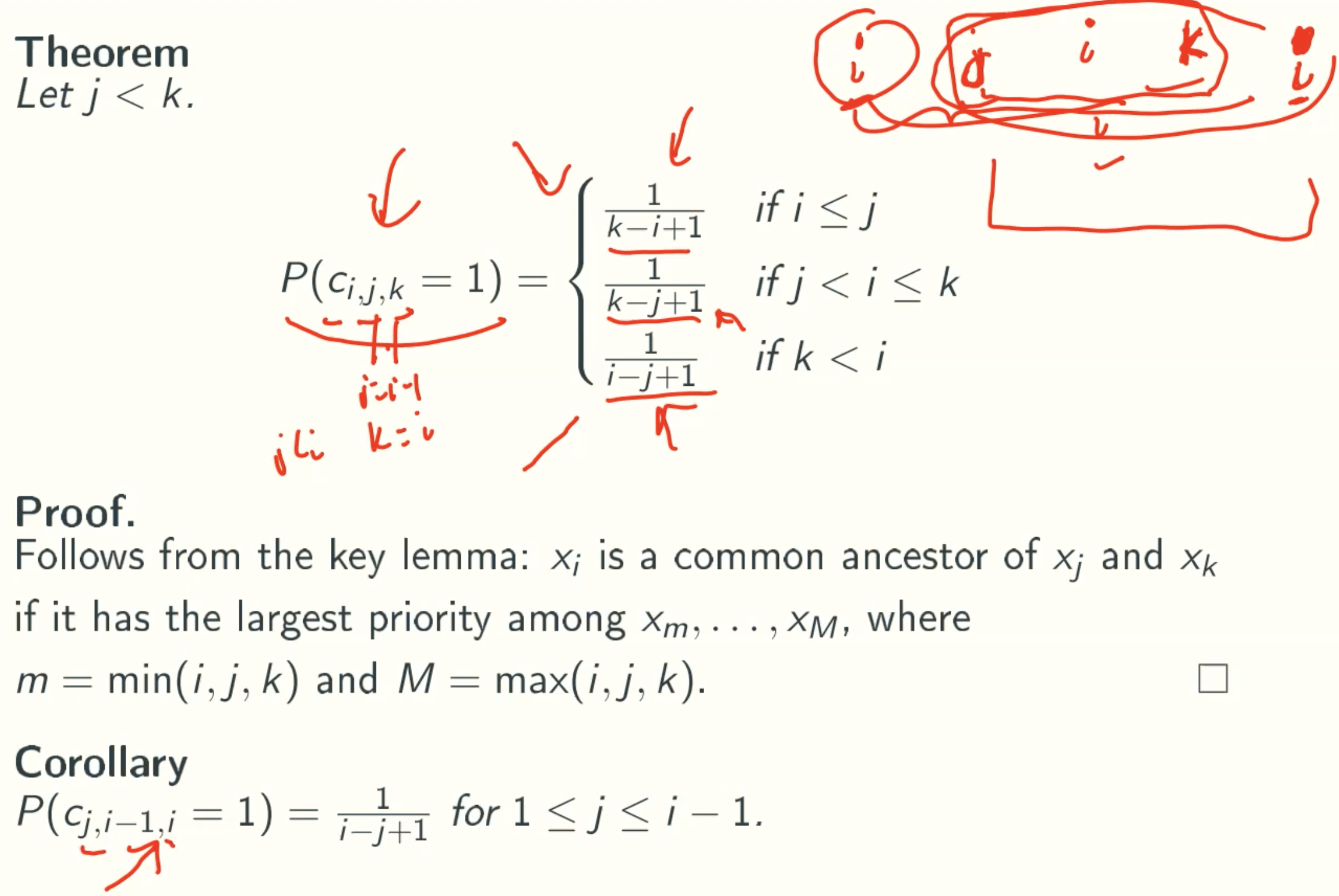 P(Ci,j,k = 1)